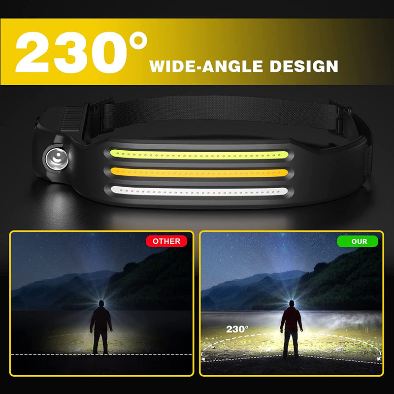 LED-hoofdlamp – Zwart, lichtgewicht met sensor voor kamperen en buitenactiviteiten
