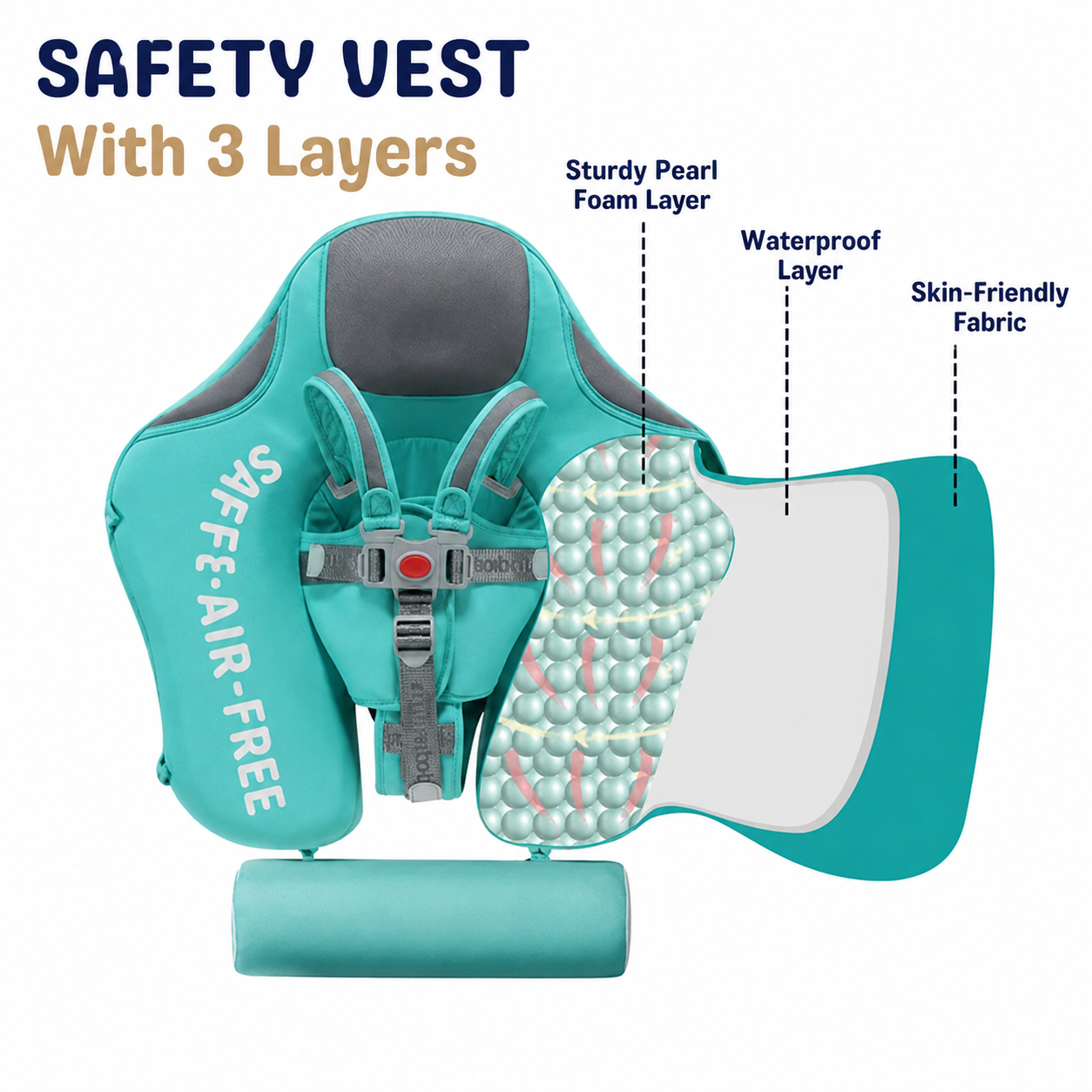 Baby Floatation Belt – Foam Material with Removable UV Canopy for Safe Use in the Bathtub or Pool
