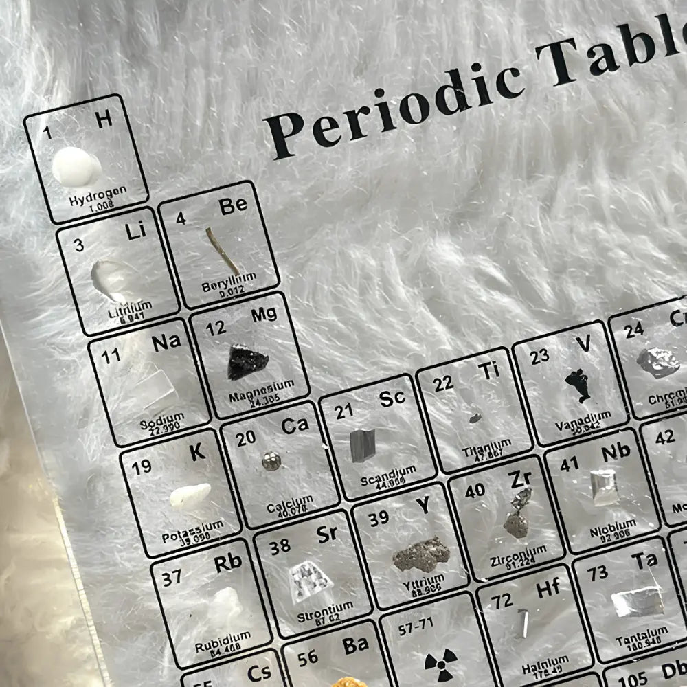 Acrylic Periodic Table – 83 Real Elements with Lighting for Educational Decor and Interior Accents