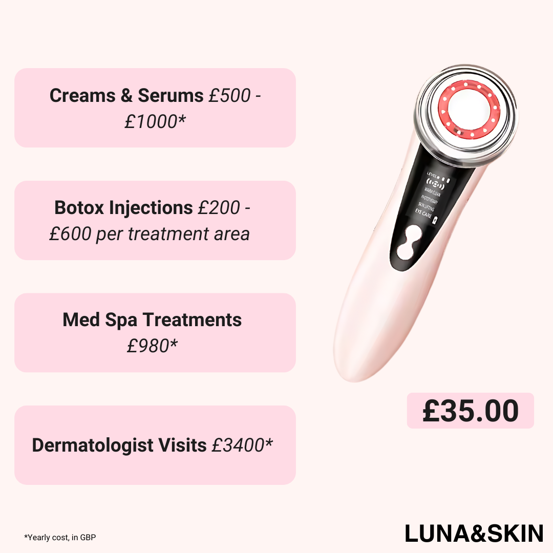 Appareil Booster Soin Visage pour Absorption des Sérums