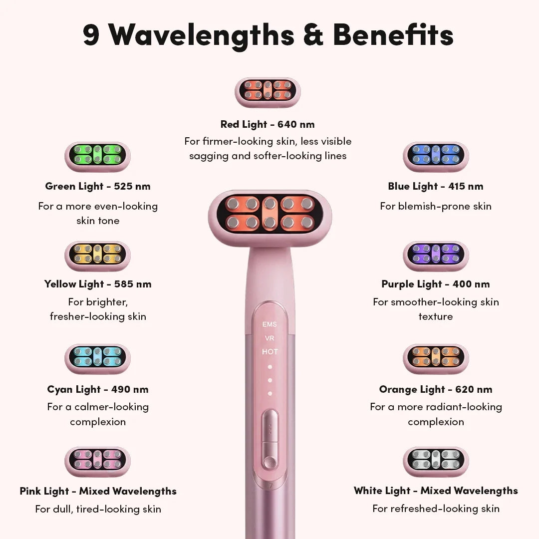 Baguette de Soin Visage Masssante pour Routine Beauté Quotidienne