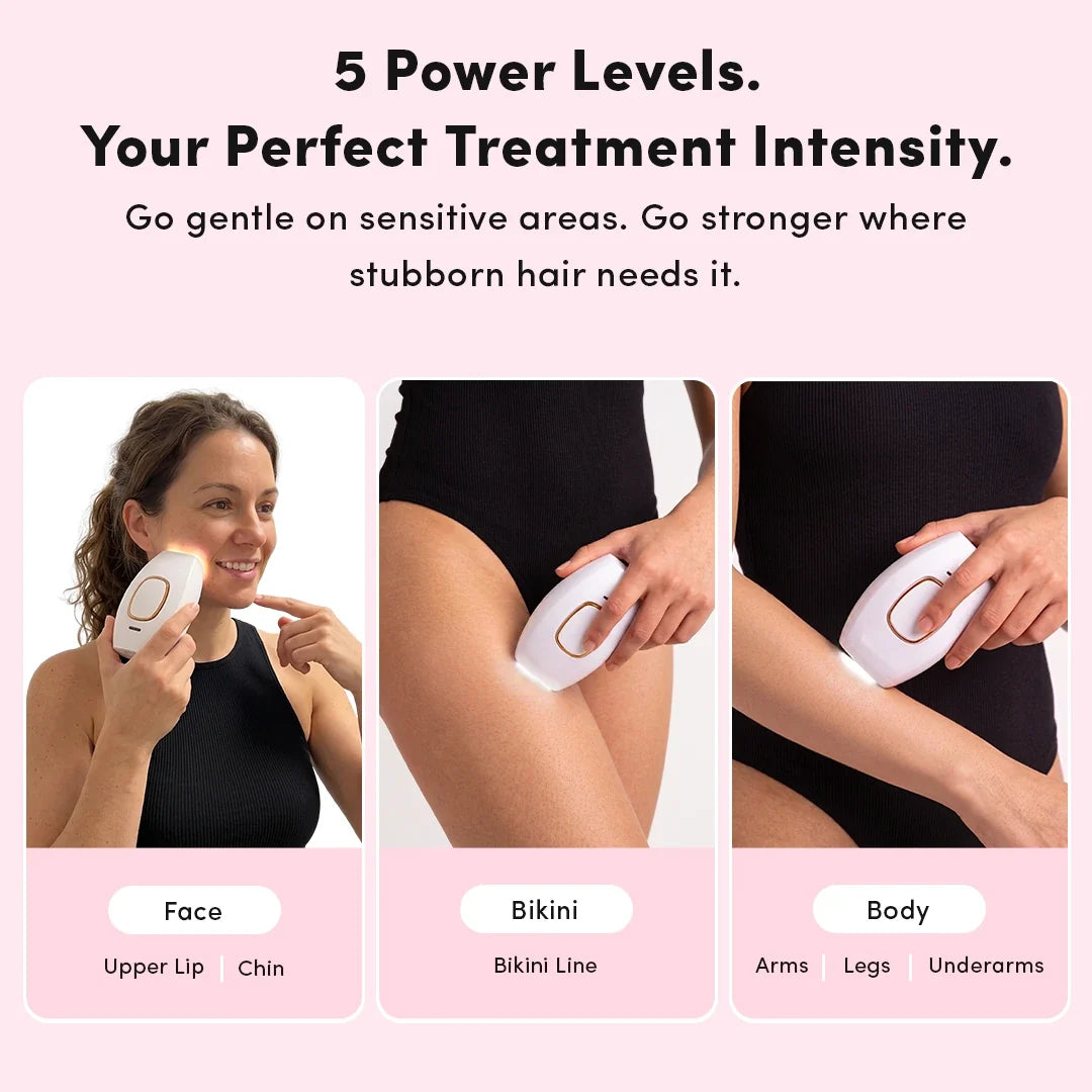 Appareil d'Épilation à Lumière Pulsée IPL pour le Corps