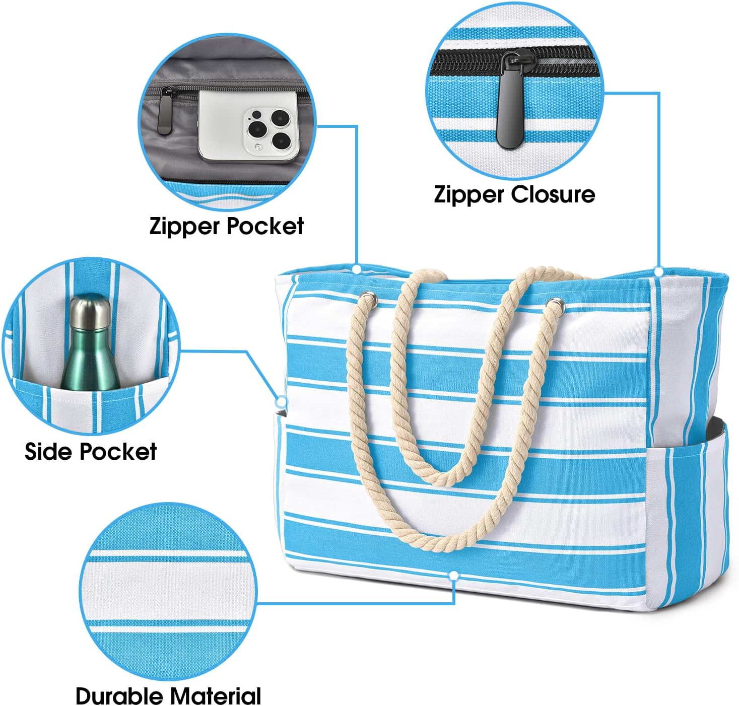 Oversized Beach Bag – Waterproof, Sand-Resistant, and Spacious for the Beach, Pool, or Weekend Outings