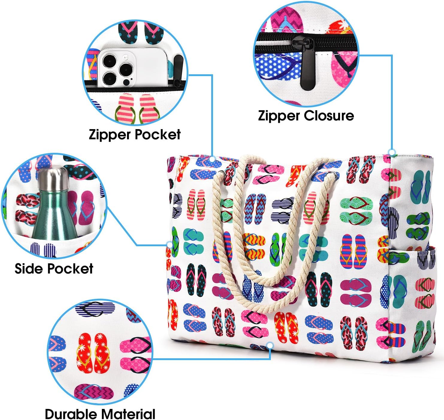 Oversized Beach Bag – Waterproof, Sand-Resistant, and Spacious for the Beach, Pool, or Weekend Outings
