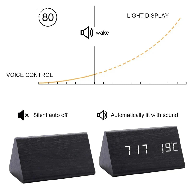 Wooden Alarm Clock – LED Display with Voice Control for Modern Interior Decor
