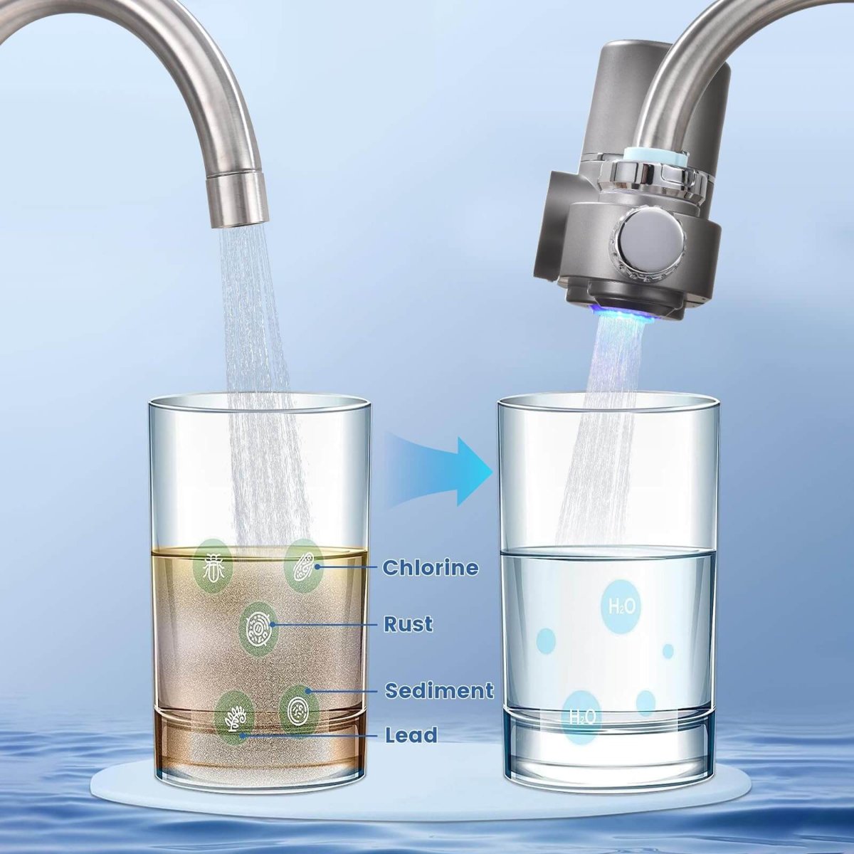 Kraanwaterfilter met LED-display – van ABS en roestvrij staal van voedingskwaliteit voor in de keuken, met twee waterstanden