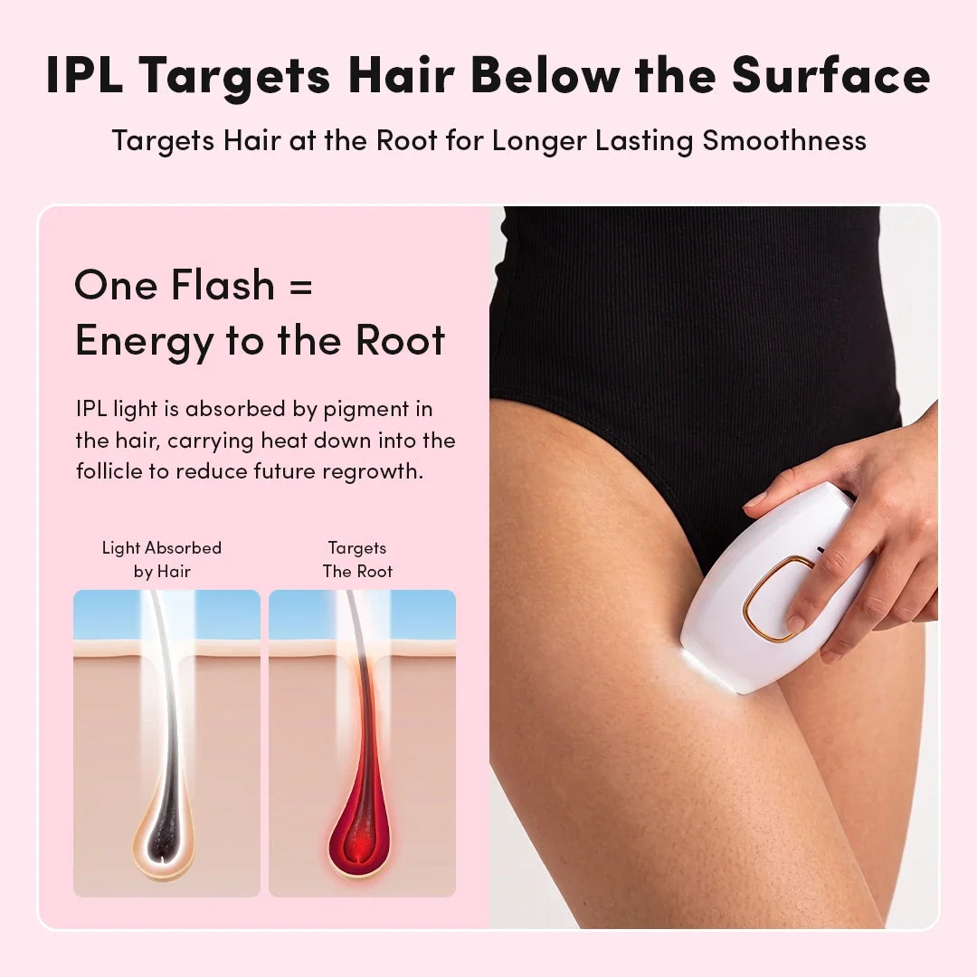 Appareil d'Épilation à Lumière Pulsée IPL pour le Corps