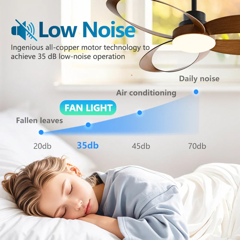 Ventilateur de plafond moderne – Pales en bois, éclairage LED dimmable pour salon ou chambre